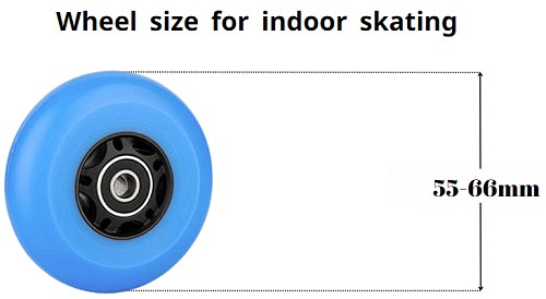 indoor-rollerblade