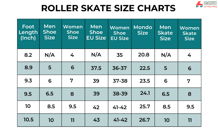 roller skate size charts