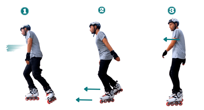 stopping-on-rollerblades
