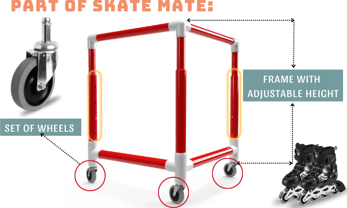Skate-Mate-mean-a-skate-helper