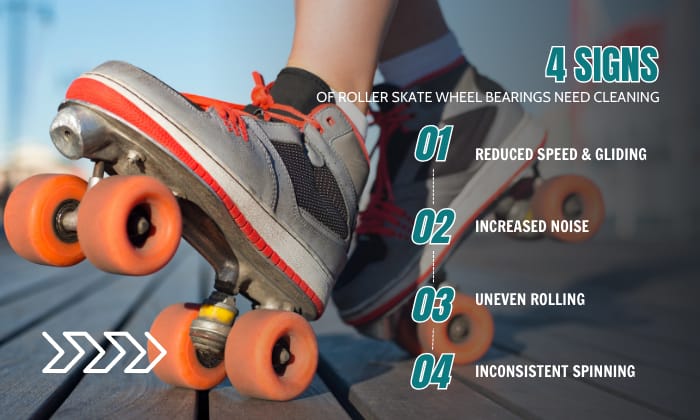 sign-of-Roller-Skate-Wheel-Bearings-Need-Cleaning