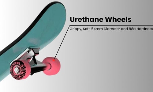 Wheels-of-arcade-skateboards