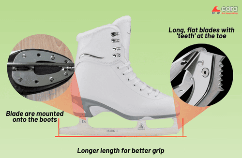 figure-skates-blades