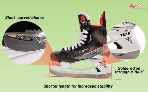 hockey-skates-blades