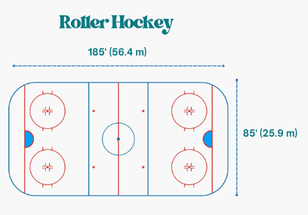 roller-hockey-rink-types
